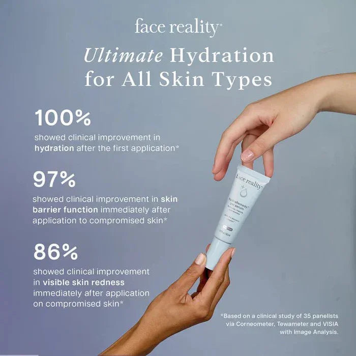 Hands holding a Face Reality HydraRemedy Gel Serum tube against a blue background with hydration benefits text.