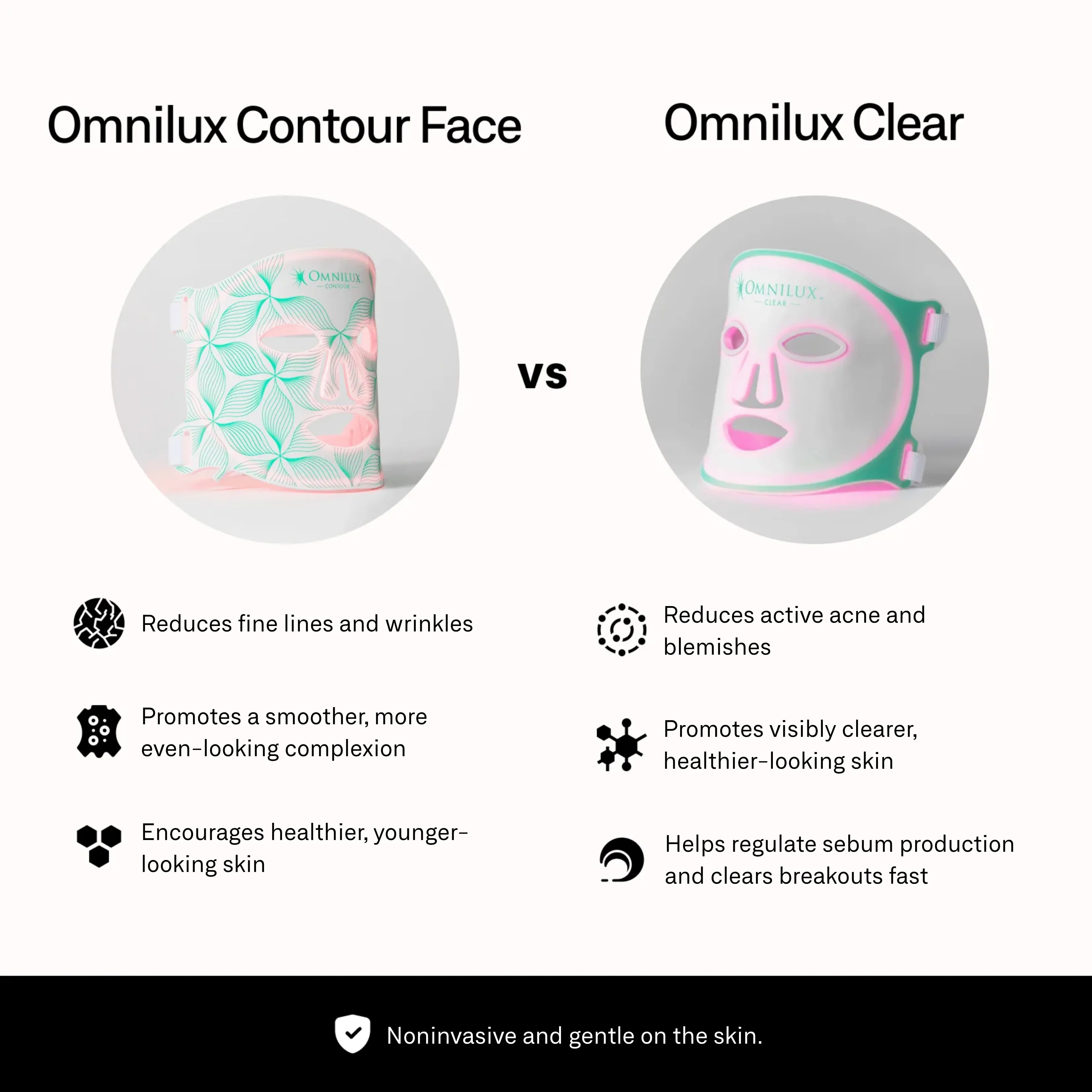 Comparison chart of Omnilux Contour Face and Omnilux Clear masks with features listed.