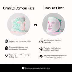 Comparison chart of Omnilux Contour Face and Omnilux Clear masks with features listed.