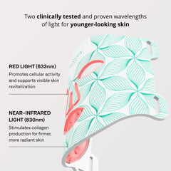 Omnilux Contour