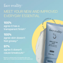 Advertisement for 'face reality' sunscreen with product and text on a light blue background