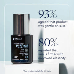Ageless+ Retinol Pure Liquid Retinol 0.3%