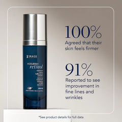 Ageless+ Retinol Treatment Crème 1.2%