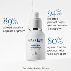 Restoring Power-C Serum